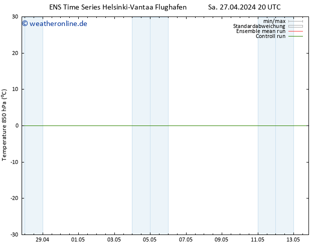 Temp. 850 hPa GEFS TS So 28.04.2024 02 UTC