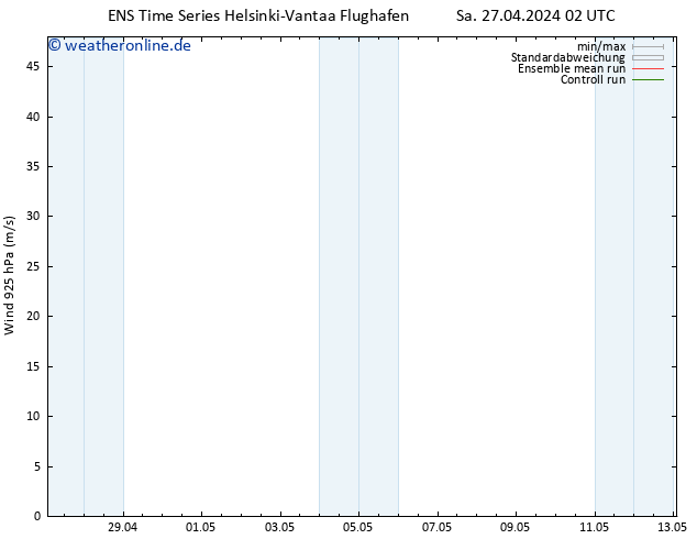 Wind 925 hPa GEFS TS Sa 27.04.2024 08 UTC