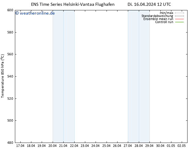 Height 500 hPa GEFS TS Di 16.04.2024 12 UTC