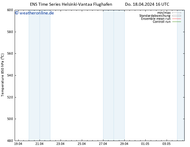 Height 500 hPa GEFS TS Do 18.04.2024 22 UTC
