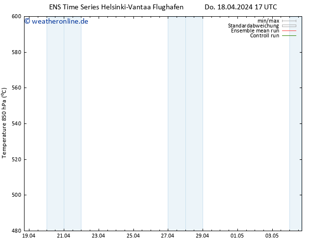 Height 500 hPa GEFS TS Do 18.04.2024 17 UTC