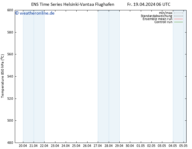 Height 500 hPa GEFS TS Fr 19.04.2024 12 UTC