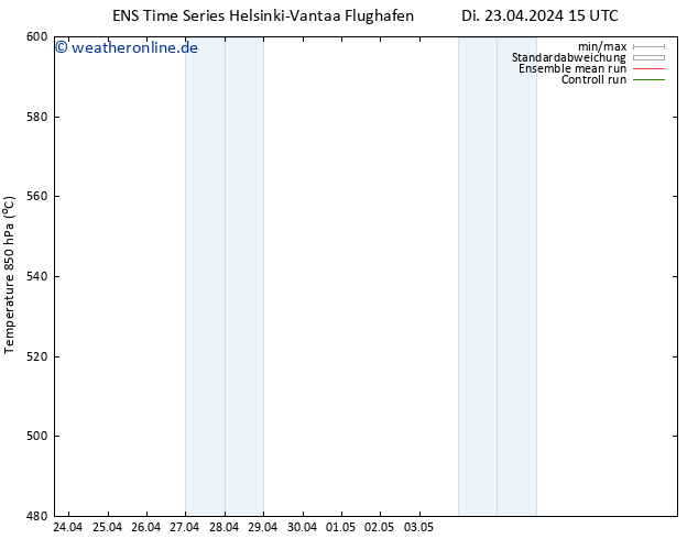 Height 500 hPa GEFS TS Di 23.04.2024 15 UTC