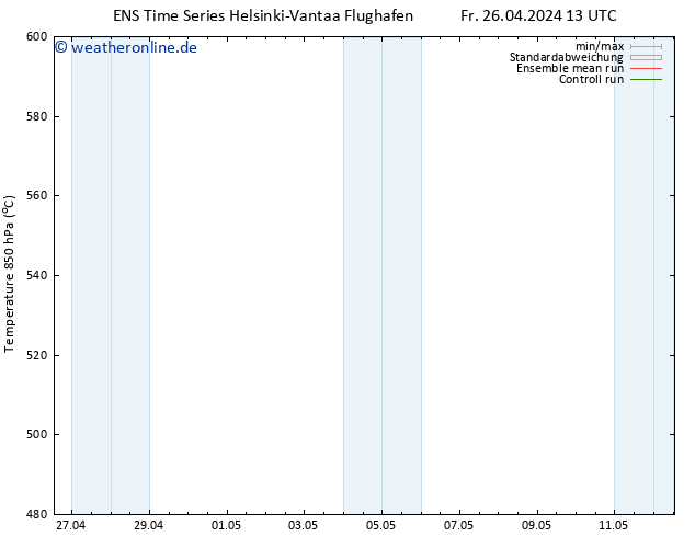 Height 500 hPa GEFS TS Fr 26.04.2024 13 UTC