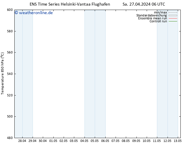 Height 500 hPa GEFS TS Sa 27.04.2024 12 UTC