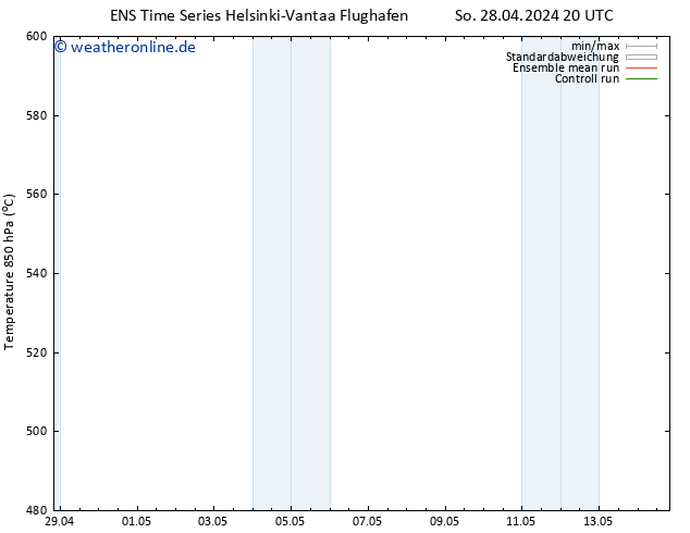 Height 500 hPa GEFS TS So 28.04.2024 20 UTC