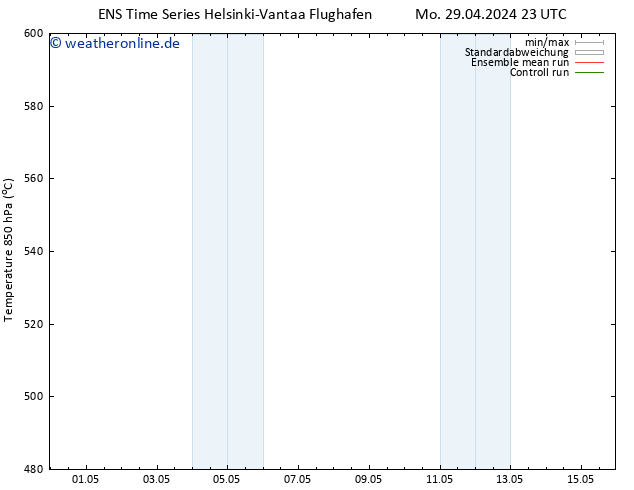 Height 500 hPa GEFS TS So 05.05.2024 23 UTC