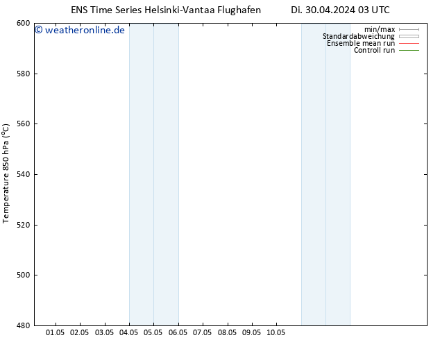 Height 500 hPa GEFS TS Do 16.05.2024 03 UTC