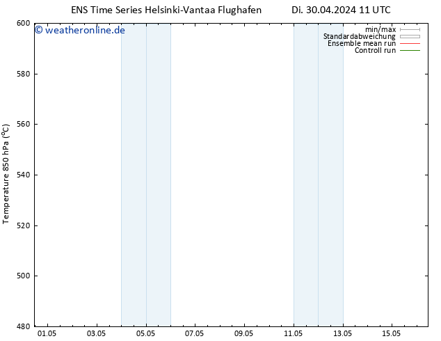 Height 500 hPa GEFS TS Di 30.04.2024 17 UTC