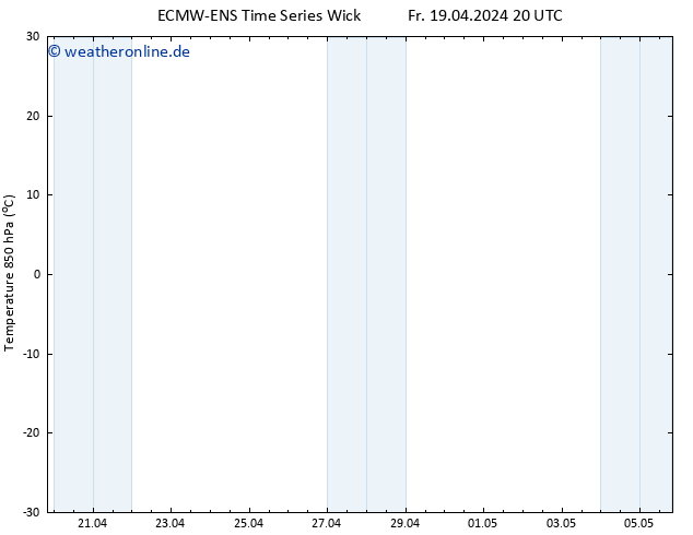 Temp. 850 hPa ALL TS So 05.05.2024 20 UTC