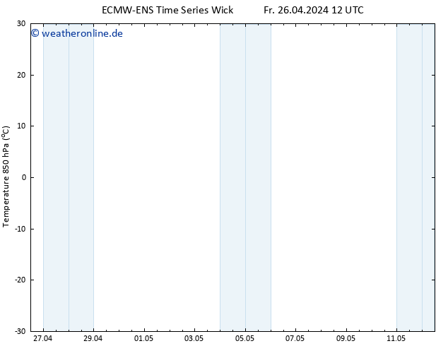 Temp. 850 hPa ALL TS So 12.05.2024 12 UTC
