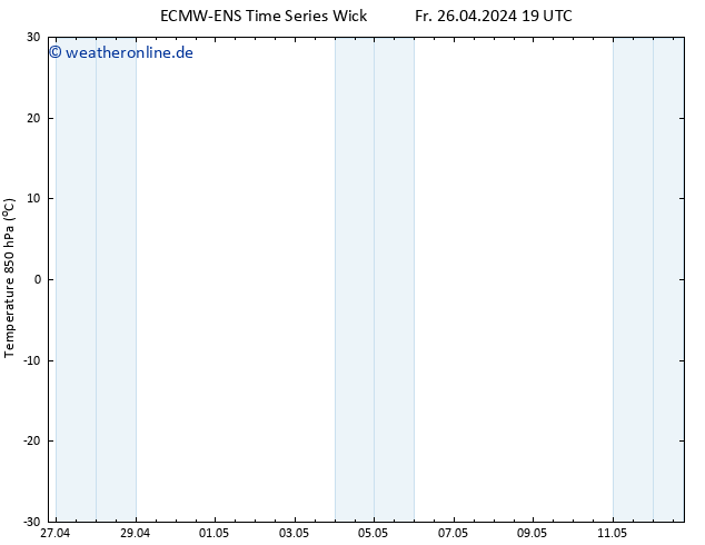 Temp. 850 hPa ALL TS So 12.05.2024 19 UTC