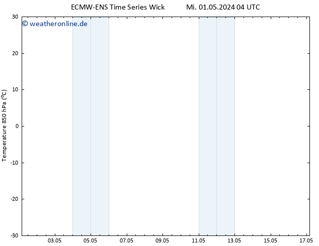 Temp. 850 hPa ALL TS Mi 08.05.2024 16 UTC