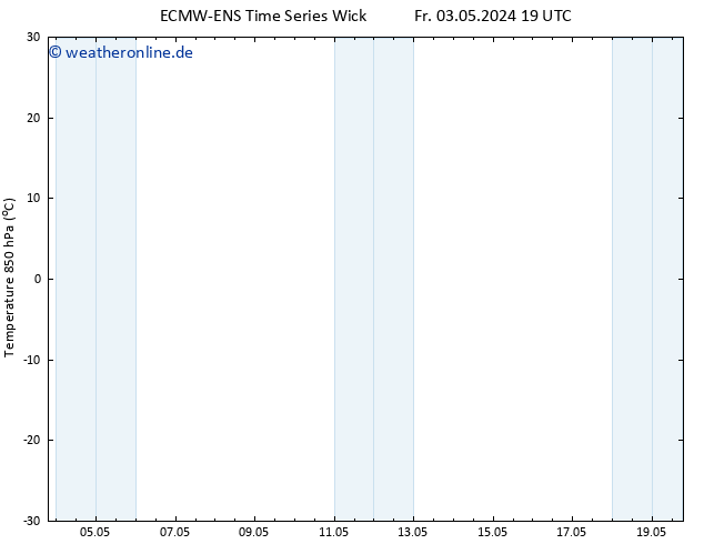 Temp. 850 hPa ALL TS Sa 04.05.2024 07 UTC