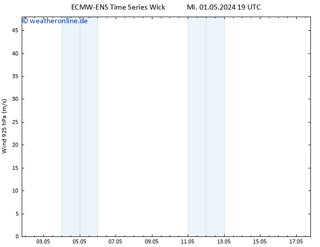 Wind 925 hPa ALL TS Fr 17.05.2024 19 UTC