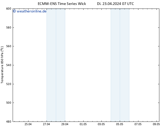 Height 500 hPa ALL TS Do 25.04.2024 07 UTC