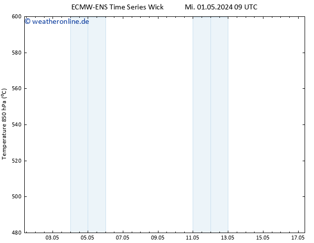 Height 500 hPa ALL TS Mi 01.05.2024 21 UTC