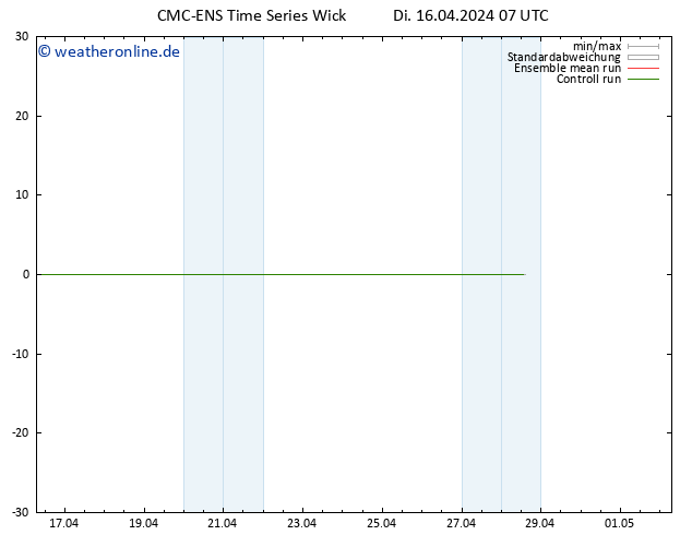 Height 500 hPa CMC TS Di 16.04.2024 07 UTC