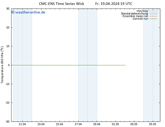 Temp. 850 hPa CMC TS Di 23.04.2024 19 UTC