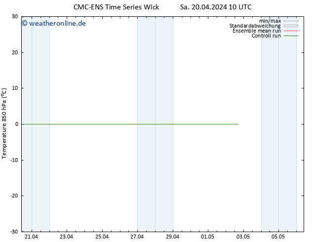 Temp. 850 hPa CMC TS Mo 22.04.2024 10 UTC