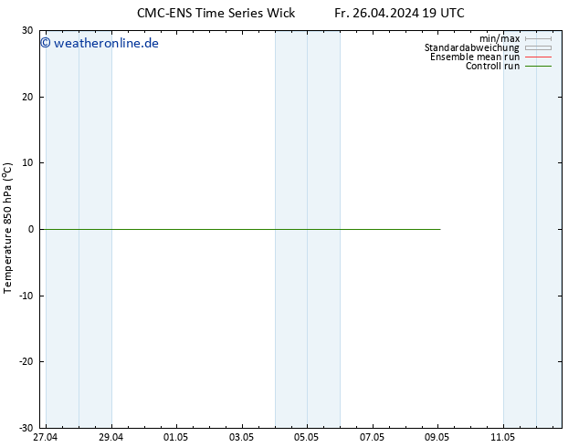 Temp. 850 hPa CMC TS Sa 04.05.2024 07 UTC