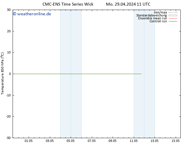 Temp. 850 hPa CMC TS Di 30.04.2024 11 UTC