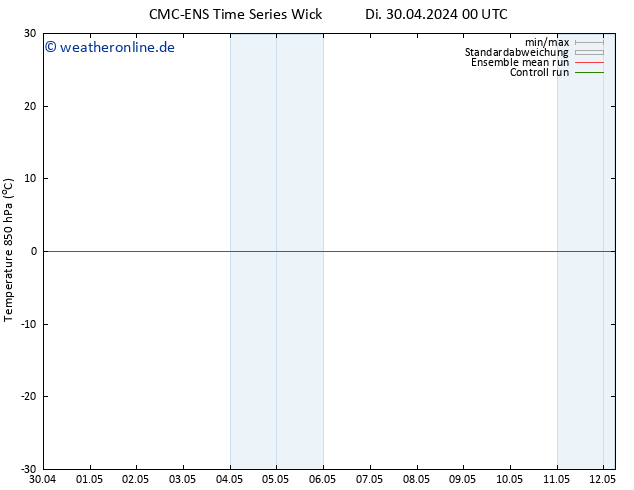 Temp. 850 hPa CMC TS So 12.05.2024 06 UTC