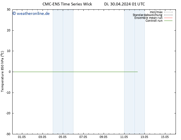 Temp. 850 hPa CMC TS So 12.05.2024 07 UTC