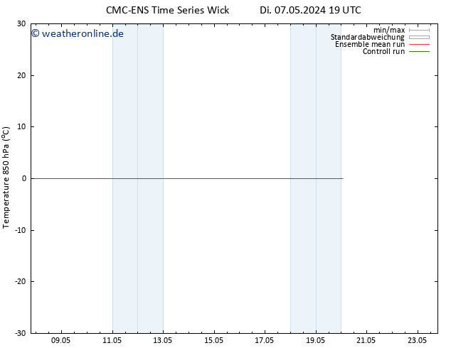 Temp. 850 hPa CMC TS Fr 17.05.2024 19 UTC