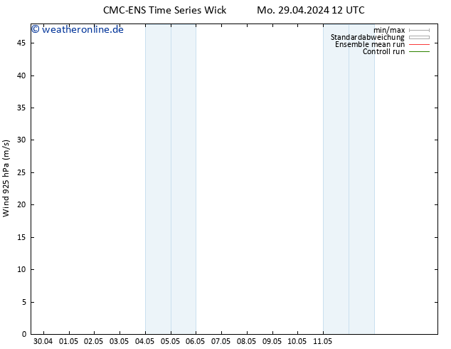Wind 925 hPa CMC TS Di 30.04.2024 12 UTC