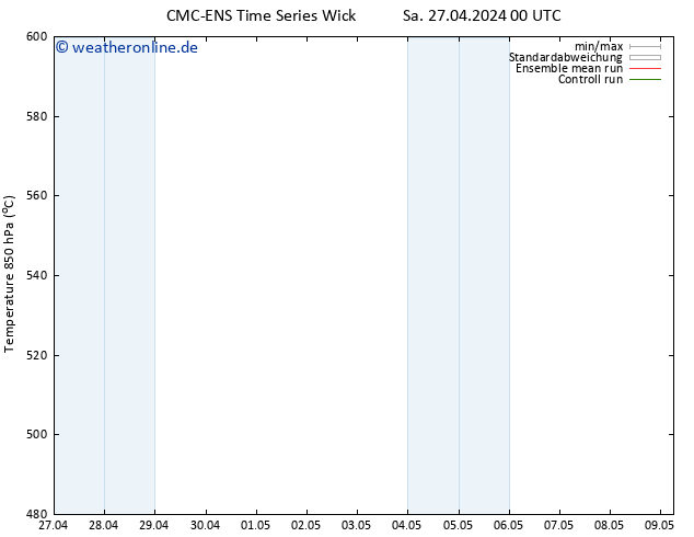 Height 500 hPa CMC TS Sa 27.04.2024 00 UTC
