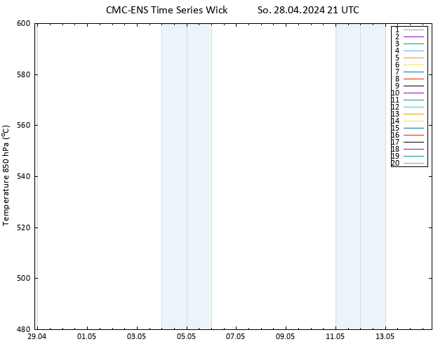 Height 500 hPa CMC TS So 28.04.2024 21 UTC