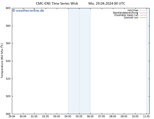 Height 500 hPa CMC TS Mo 29.04.2024 00 UTC