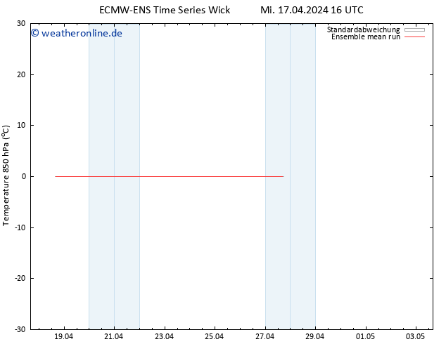 Temp. 850 hPa ECMWFTS Do 18.04.2024 16 UTC