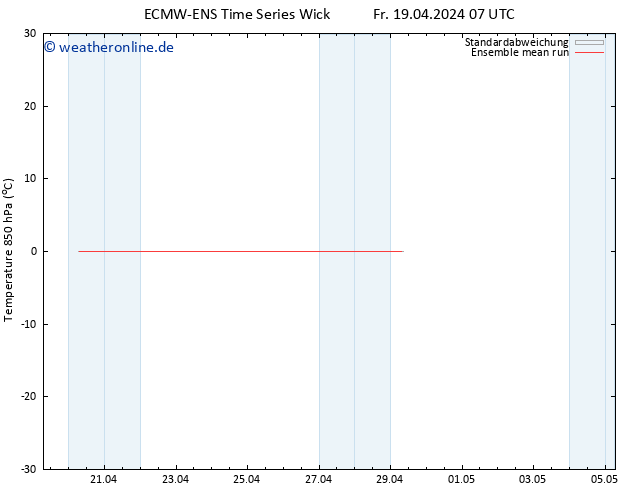 Temp. 850 hPa ECMWFTS Mo 29.04.2024 07 UTC