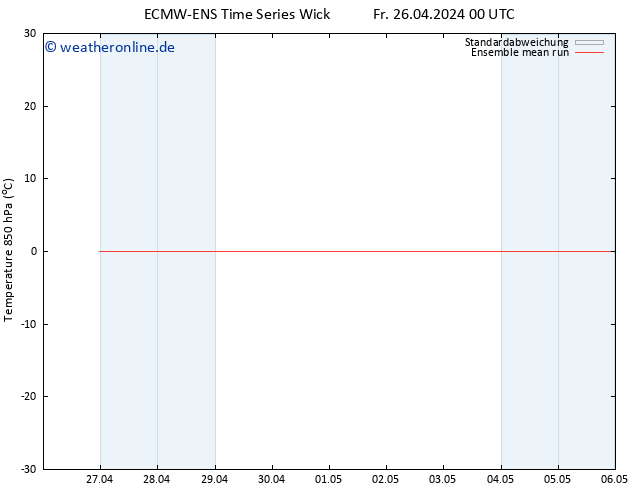 Temp. 850 hPa ECMWFTS Mo 06.05.2024 00 UTC