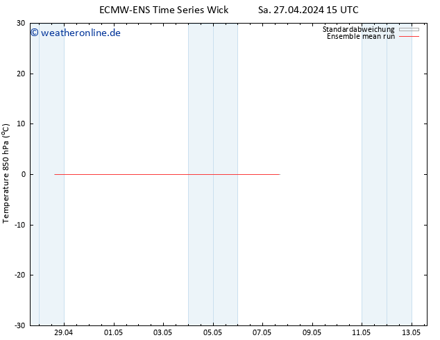 Temp. 850 hPa ECMWFTS Mo 29.04.2024 15 UTC
