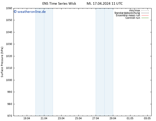Bodendruck GEFS TS Do 18.04.2024 11 UTC