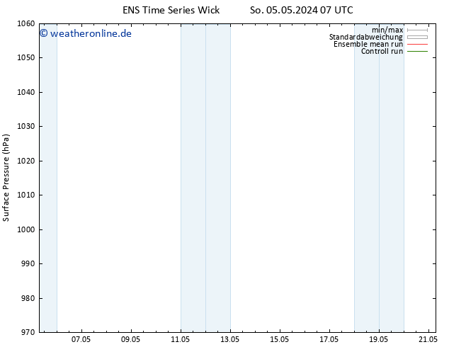 Bodendruck GEFS TS Di 21.05.2024 07 UTC