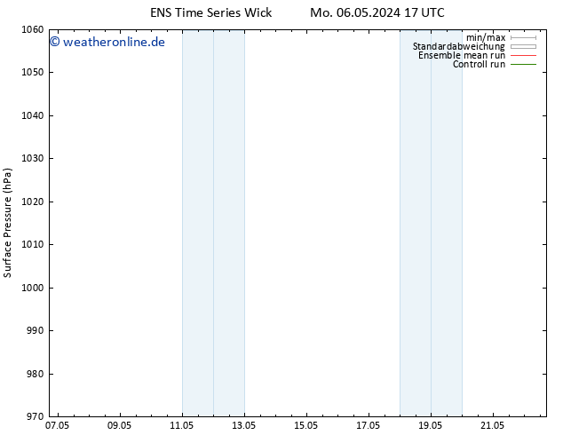 Bodendruck GEFS TS Mi 22.05.2024 17 UTC