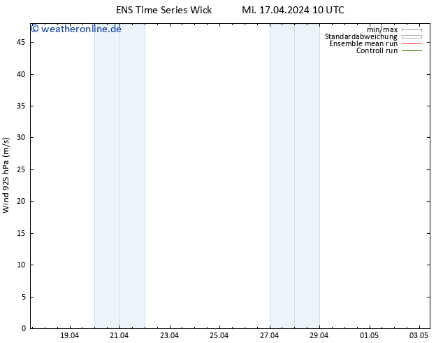 Wind 925 hPa GEFS TS Mi 17.04.2024 22 UTC