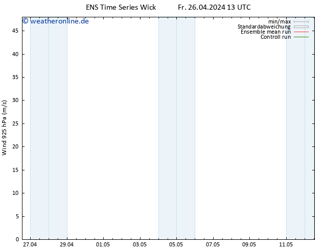 Wind 925 hPa GEFS TS Fr 26.04.2024 13 UTC