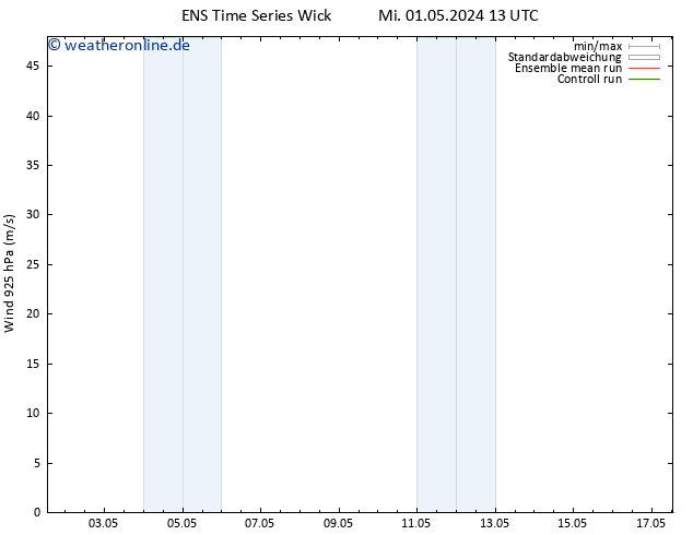 Wind 925 hPa GEFS TS Fr 17.05.2024 13 UTC