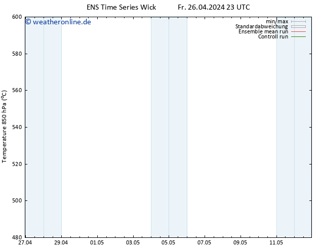 Height 500 hPa GEFS TS Do 02.05.2024 23 UTC