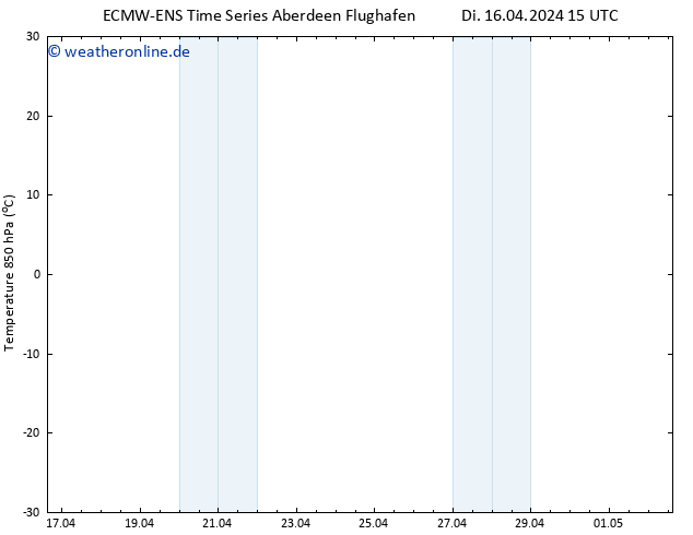 Temp. 850 hPa ALL TS Di 16.04.2024 21 UTC