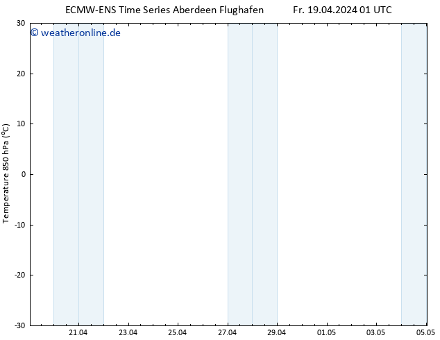 Temp. 850 hPa ALL TS Fr 19.04.2024 01 UTC