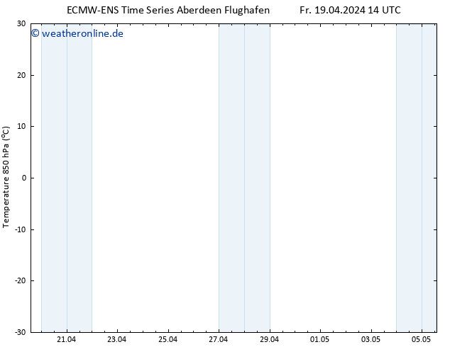 Temp. 850 hPa ALL TS Sa 20.04.2024 14 UTC