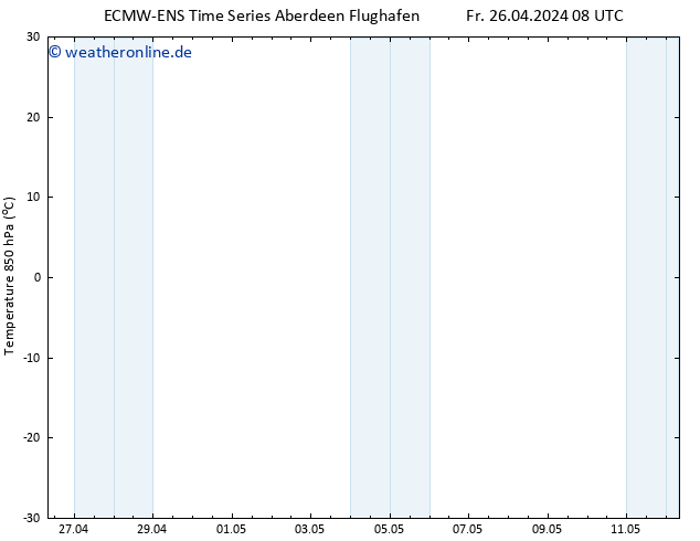 Temp. 850 hPa ALL TS Fr 26.04.2024 14 UTC