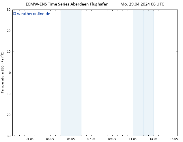 Temp. 850 hPa ALL TS Di 07.05.2024 08 UTC