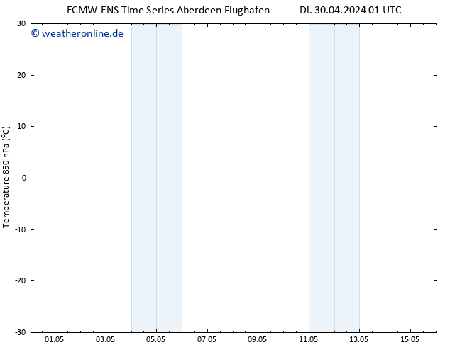 Temp. 850 hPa ALL TS Di 30.04.2024 07 UTC